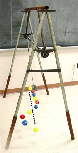 ball rig