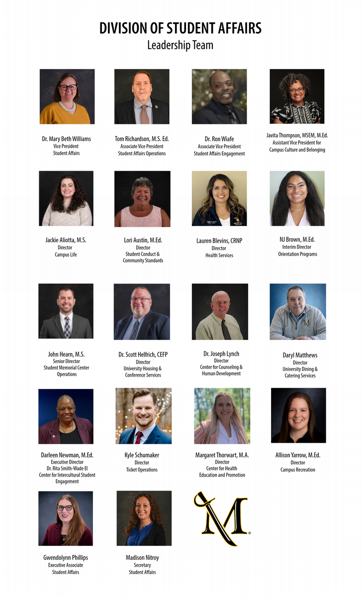 photo collage of student affairs directors