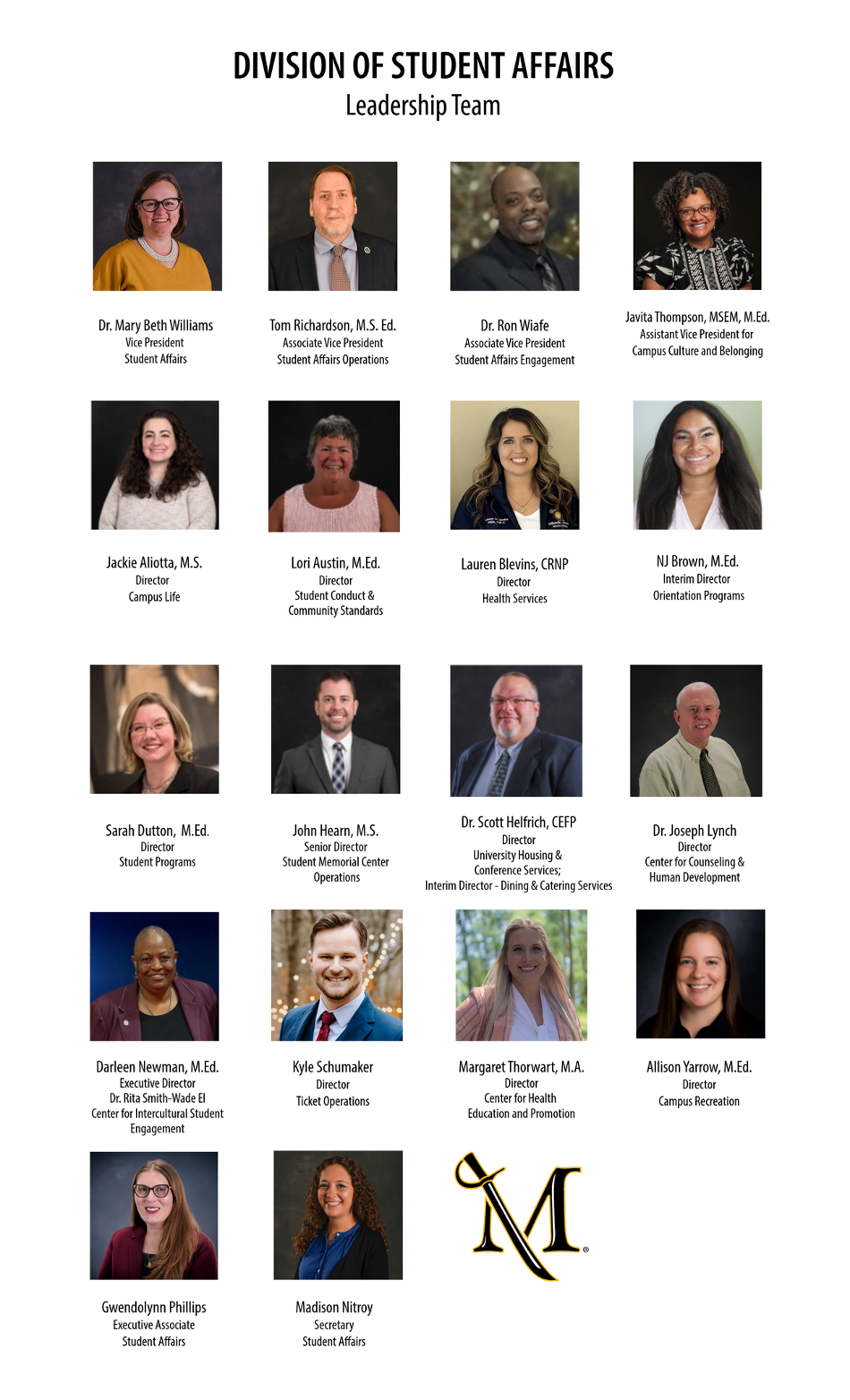 photo collage of student affairs directors