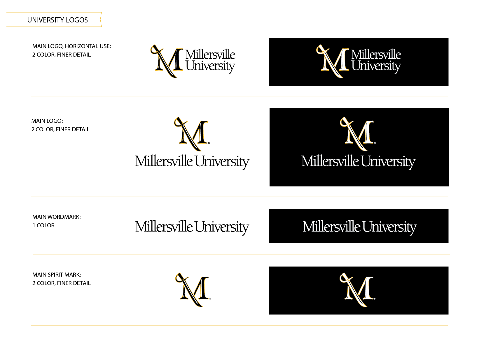 Business Card Case - Millersville University Store