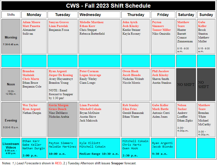 CWS Fall 2023