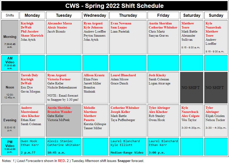 CWS Spring 2022
